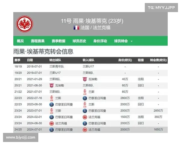 纽卡斯尔为引进谢什科开出至少8000万欧元的最新报价 纽卡斯尔为引进谢什科开出至少8000万欧元的最新报价