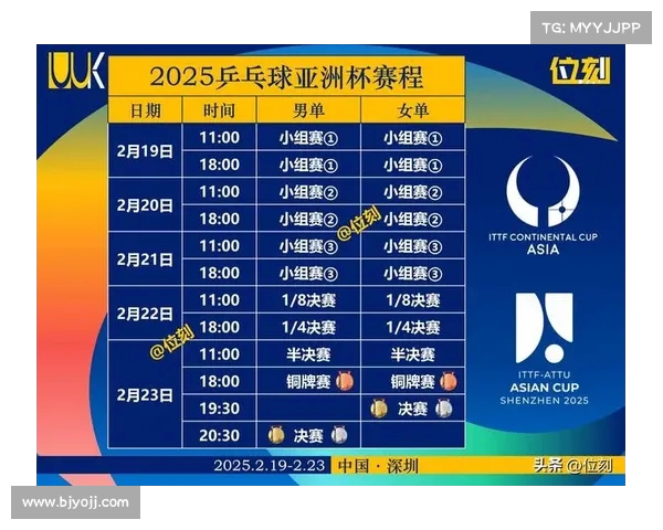 澳大利亚公布亚洲杯14人名单 多名现役NBA球员缺席实力受影响 澳大利亚公布亚洲杯14人名单 多名现役NBA球员缺席实力受影响
